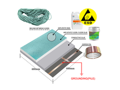 การควบคุมสแตติก กันน้ํา พื้นวินิลโรล